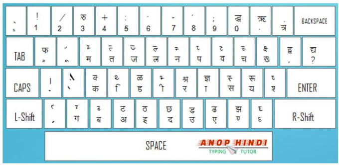hindi keyboard download windows 10